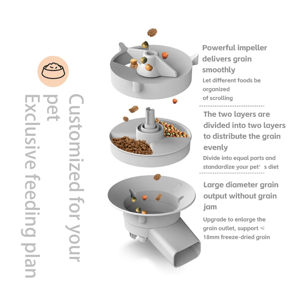 Automatic Pet Feeder with Camera