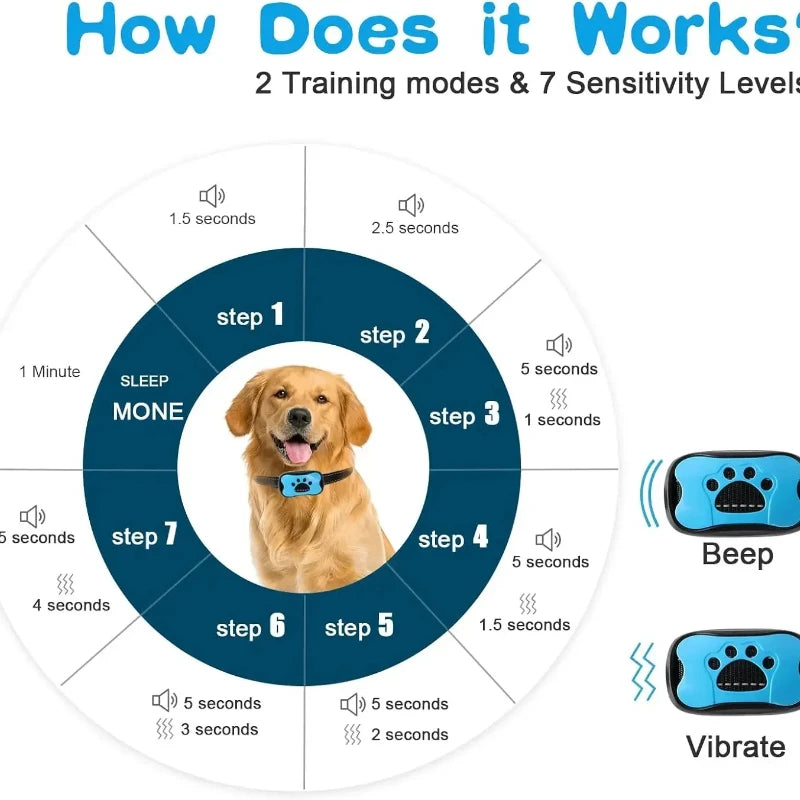 USB Rechargeable Dogs Training Collar And Anti Barking Device